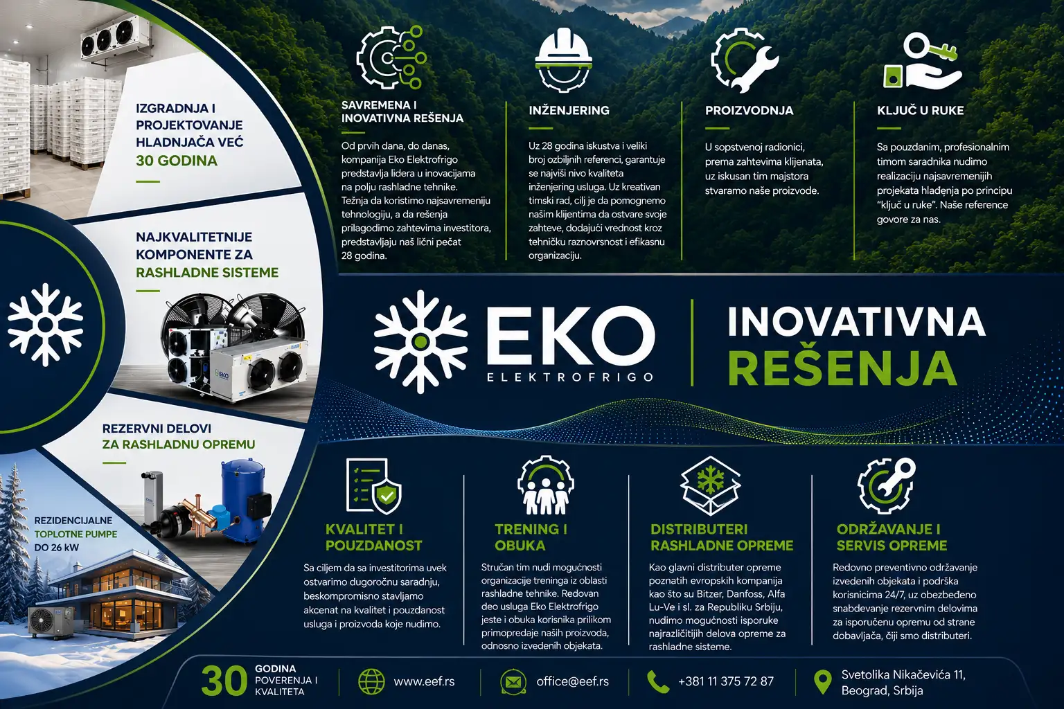 Eko Elektrofrigo - Proizvodi i Usluge